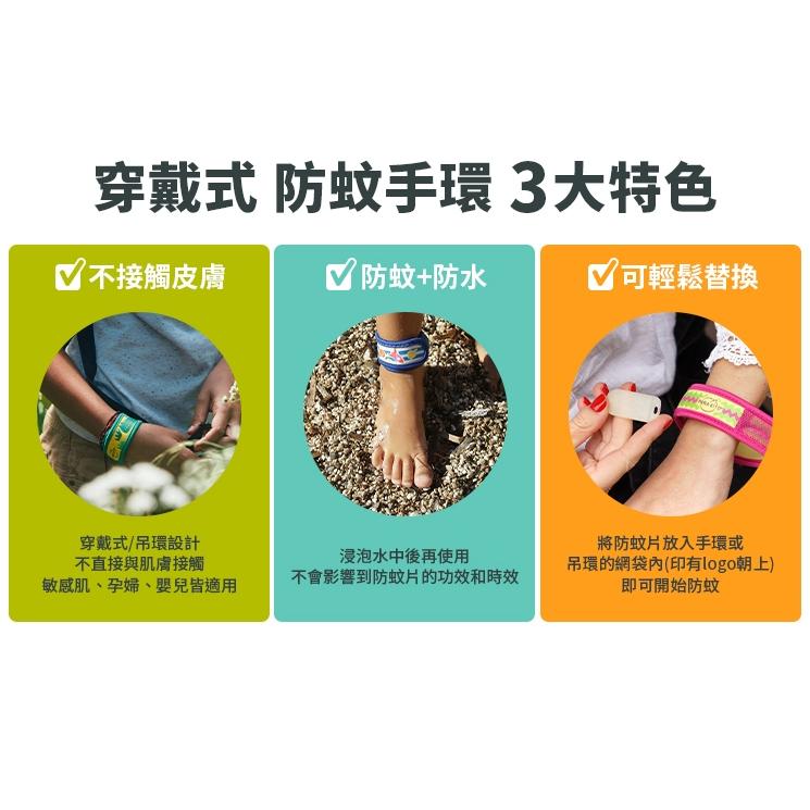 Parakito 法國帕洛 天然精油 防蚊隨身球-天空藍 防蚊片-細節圖5