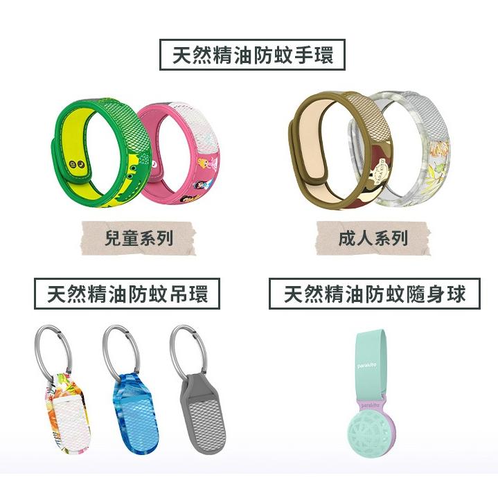 Parakito 法國帕洛 天然精油 防蚊隨身球-天空藍 防蚊片-細節圖6