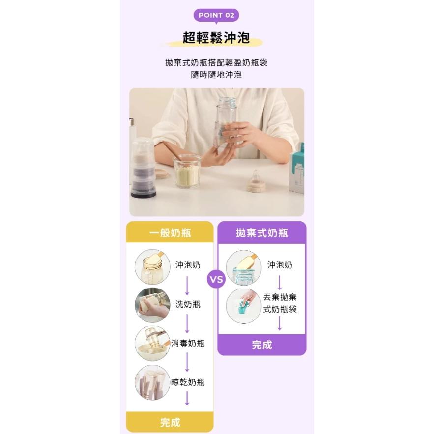 韓國MOTHER-K 精粹Ecozen伸縮拋棄式奶瓶【吃5餐組】-細節圖5
