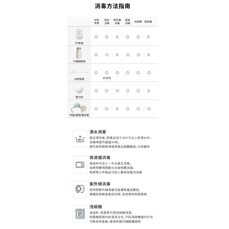 韓國MOTHER-K Hug 防逆流不鏽鋼保溫杯 350ml-細節圖7