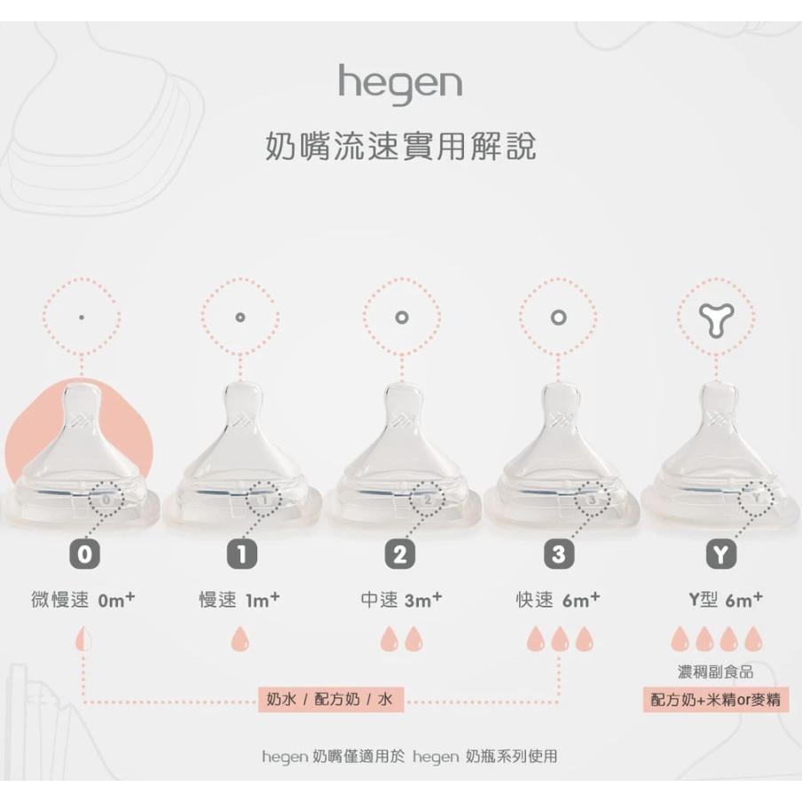 hegen 防脹氣真實擬乳智慧奶嘴 (兩入組) (共五種流速)-細節圖5