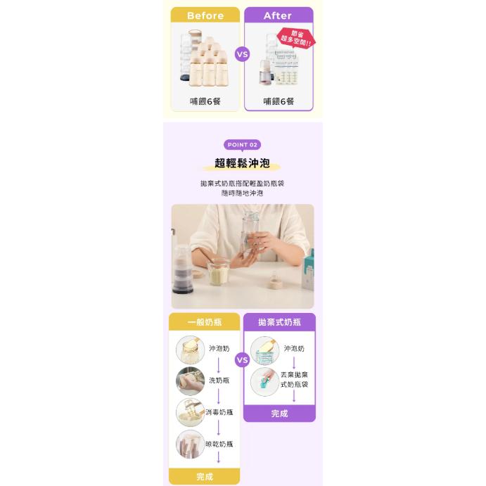 韓國MOTHER-K Ecozen 旋轉伸縮拋棄式奶瓶-細節圖3