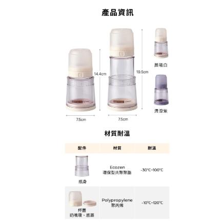 韓國MOTHER-K Ecozen 旋轉伸縮拋棄式奶瓶-細節圖6