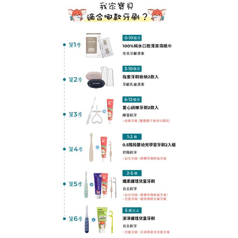 韓國MOTHER-K 纖柔護理兒童牙刷-細節圖3