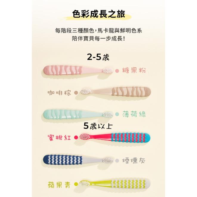 韓國MOTHER-K 纖柔護理兒童牙刷-細節圖6