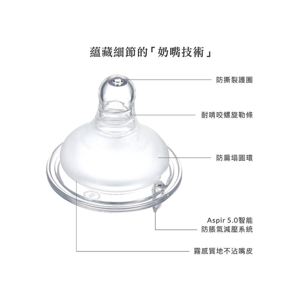 小獅王辛巴 超柔防脹氣寬口奶嘴4入-細節圖6