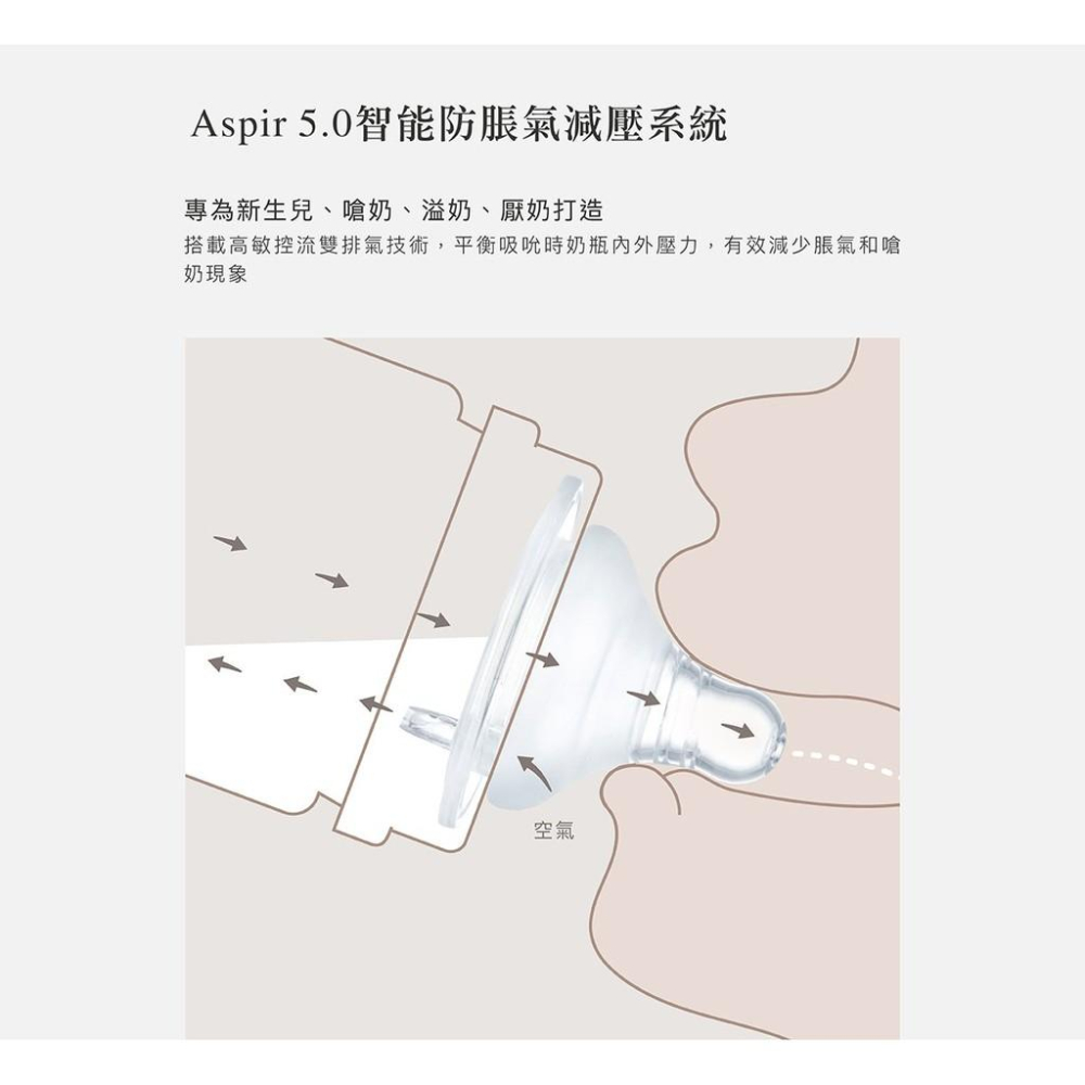 小獅王辛巴 超柔防脹氣寬口奶嘴4入-細節圖7