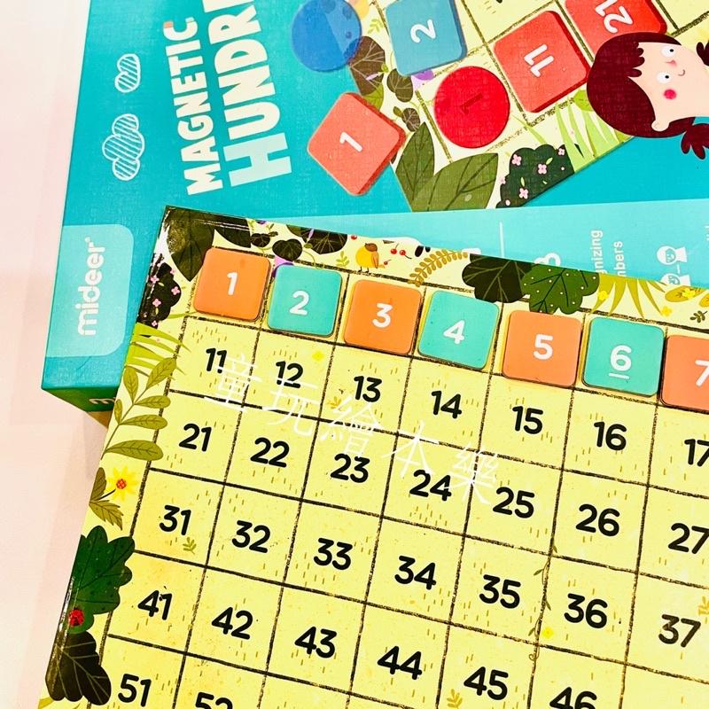 現貨《童玩繪本樂》BSMI檢驗合格 百數板 加減法教具 數字認知 數字教具 數學教具 運算教具 加減法練習 認數字-細節圖2