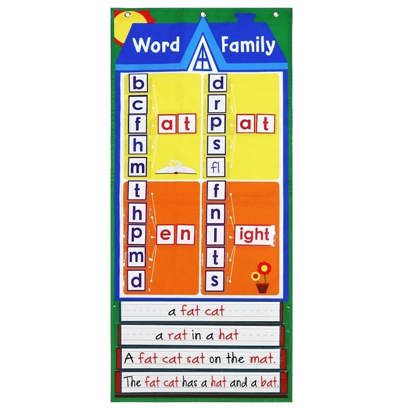 現貨《童玩繪本樂》Today’s word family pocket chart自然拼讀 單字掛袋 教學教具-細節圖6