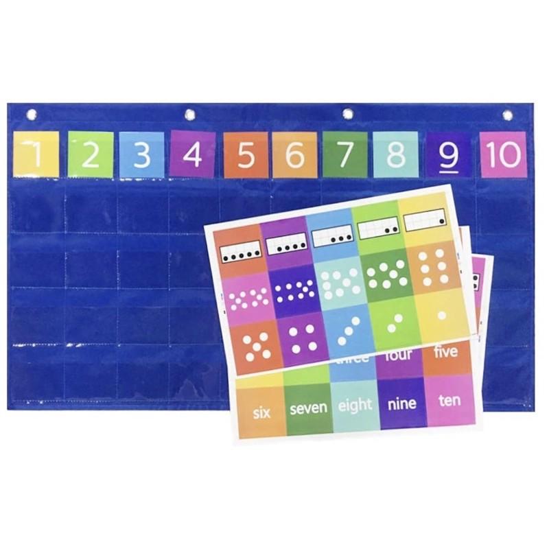現貨《童玩繪本樂》Number path pocket chart 數字掛袋 掛袋 教學掛袋 數字教學 教學字卡-細節圖2