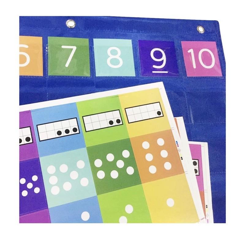 現貨《童玩繪本樂》Number path pocket chart 數字掛袋 掛袋 教學掛袋 數字教學 教學字卡-細節圖3