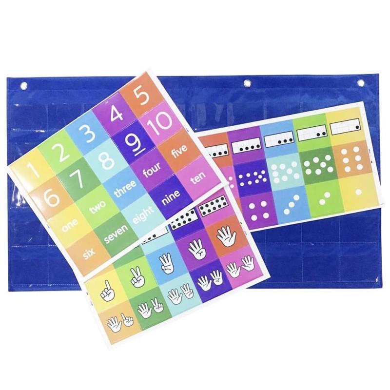 現貨《童玩繪本樂》Number path pocket chart 數字掛袋 掛袋 教學掛袋 數字教學 教學字卡-細節圖4