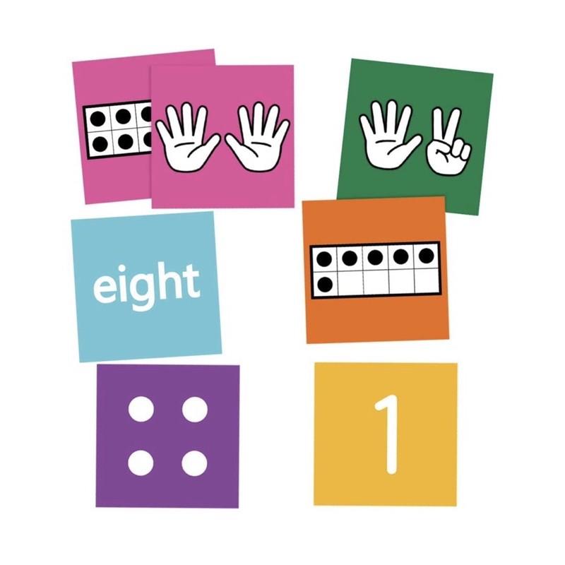 現貨《童玩繪本樂》Number path pocket chart 數字掛袋 掛袋 教學掛袋 數字教學 教學字卡-細節圖5