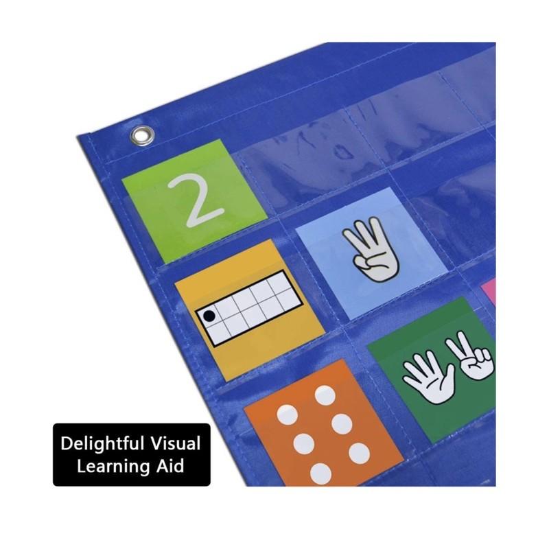 現貨《童玩繪本樂》Number path pocket chart 數字掛袋 掛袋 教學掛袋 數字教學 教學字卡-細節圖6