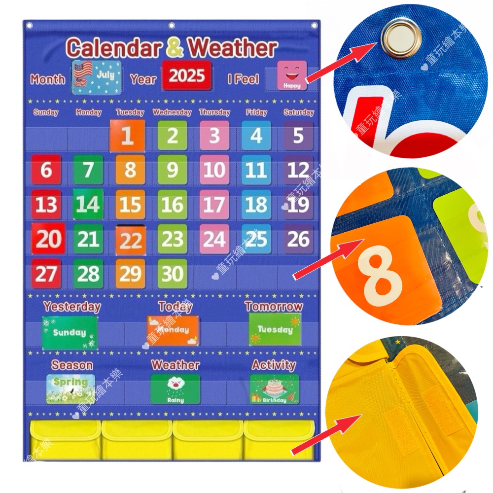 ￼現貨《童玩繪本樂》 日期掛袋 月曆 教學掛布 英語教學 教室佈置 英語掛布 天氣掛袋 All About Today-細節圖3