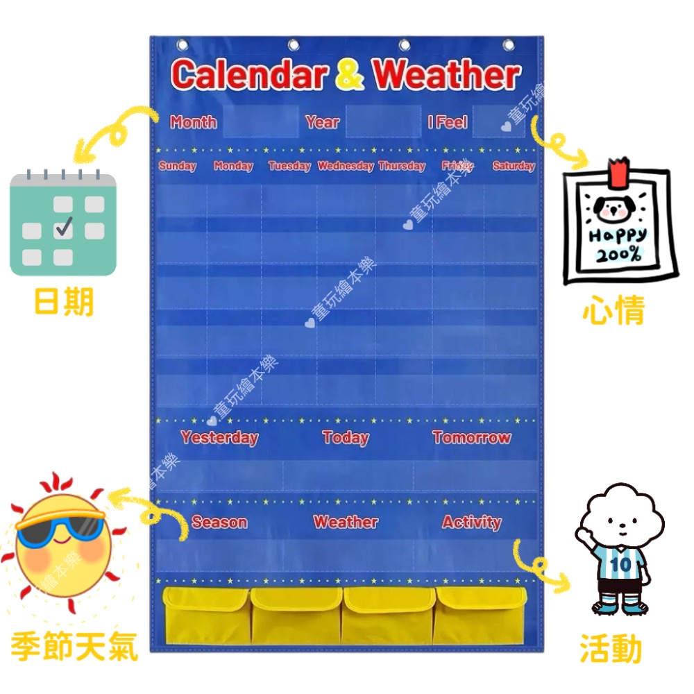 ￼現貨《童玩繪本樂》 日期掛袋 月曆 教學掛布 英語教學 教室佈置 英語掛布 天氣掛袋 All About Today-細節圖11