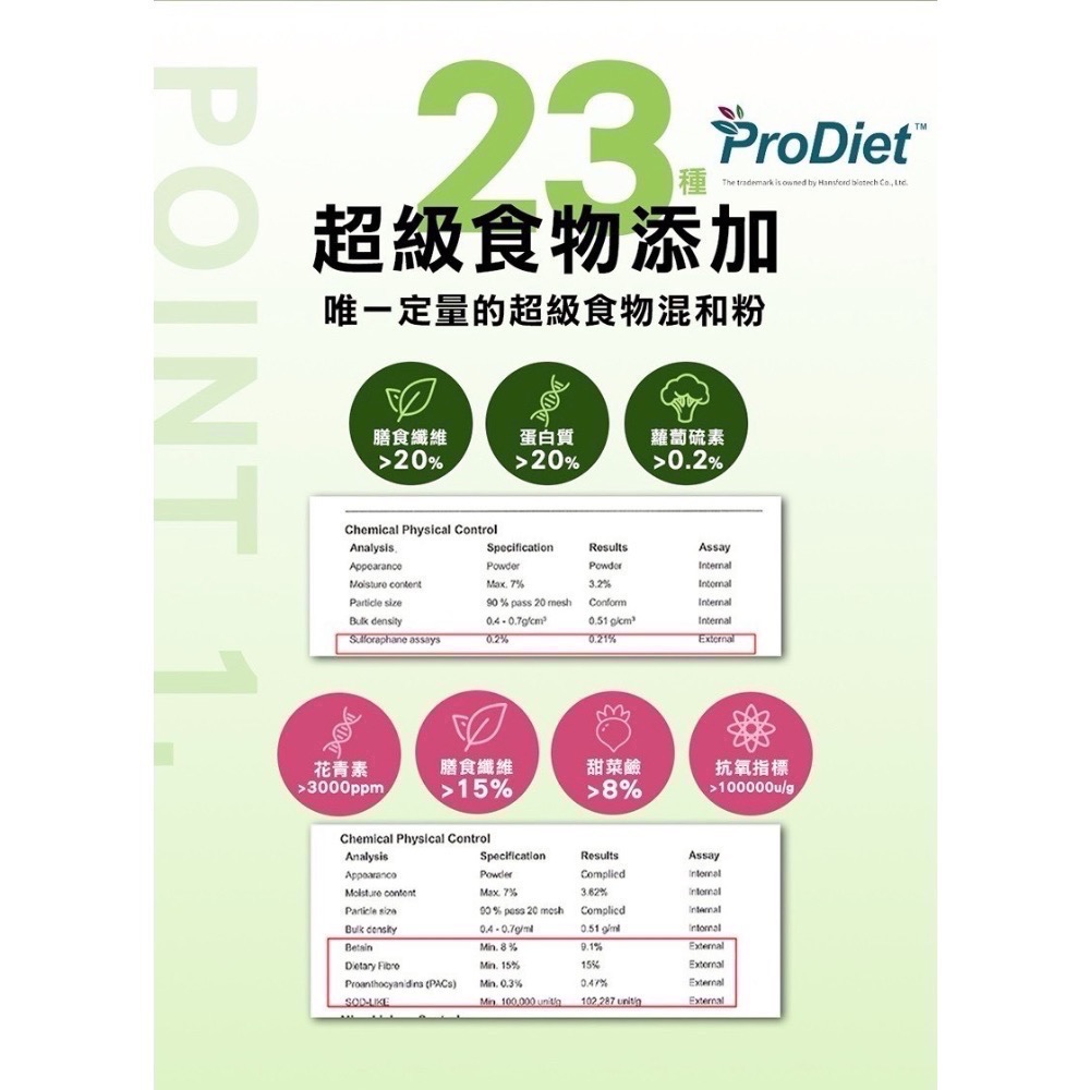 手搖孅-巧克力香草餅乾風味或茉莉綠茶🍵-細節圖4