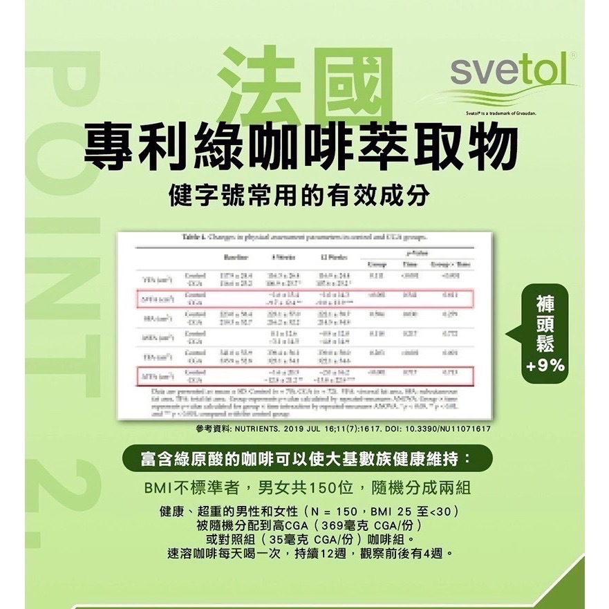 手搖孅-巧克力香草餅乾風味或茉莉綠茶🍵-細節圖5