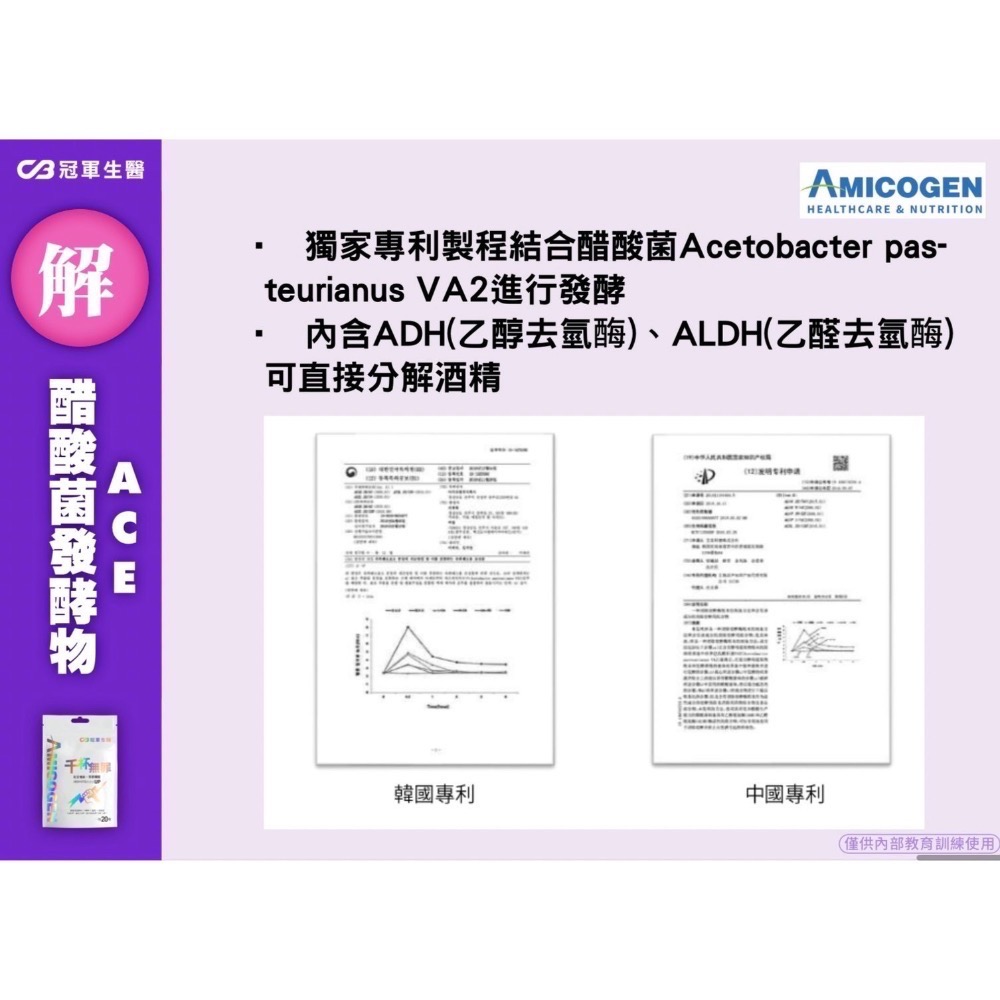 【冠軍生醫⚡️活力薑黃-（原千杯無罪）】-細節圖4