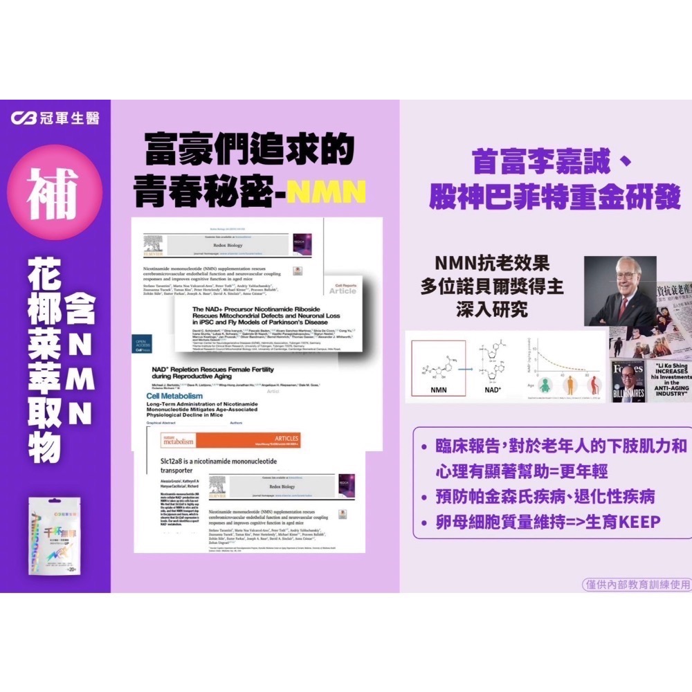 【冠軍生醫⚡️活力薑黃-（原千杯無罪）】-細節圖6