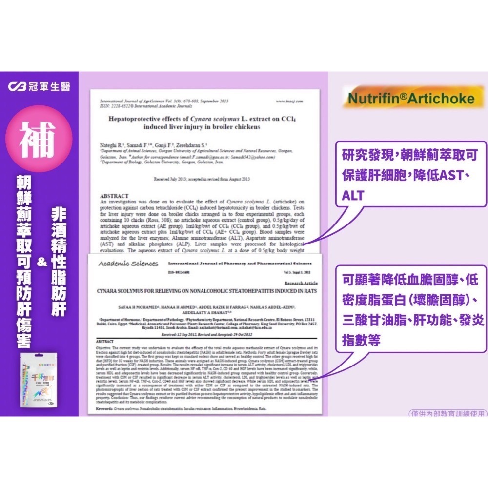 【冠軍生醫⚡️活力薑黃-（原千杯無罪）】-細節圖8