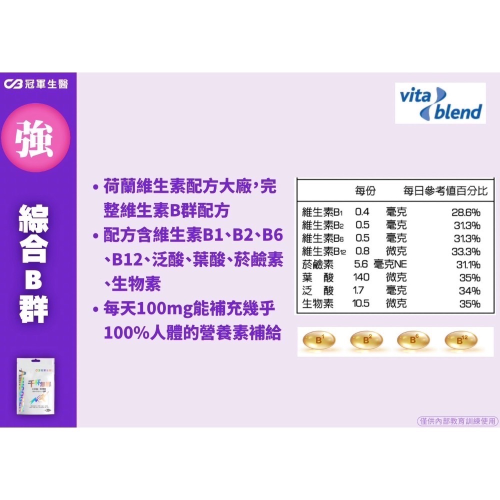 【冠軍生醫⚡️活力薑黃-（原千杯無罪）】-細節圖9