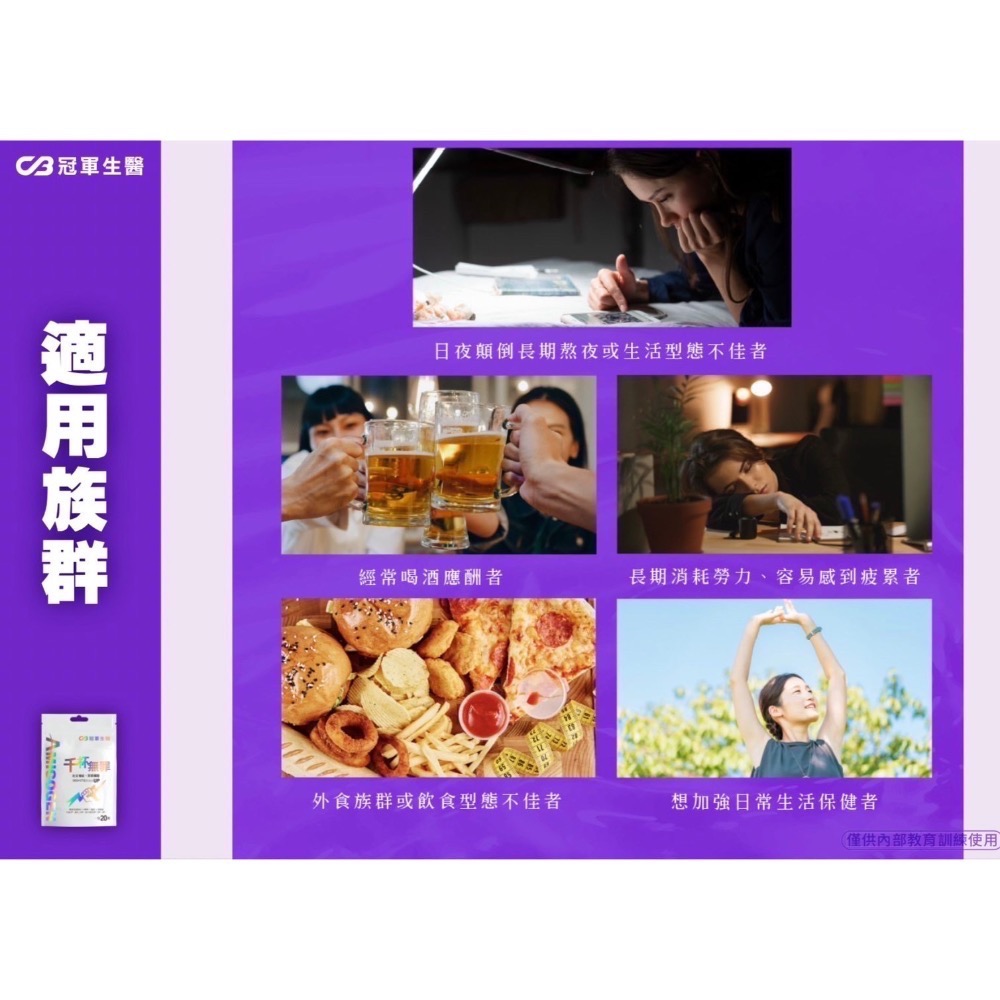 【冠軍生醫⚡️活力薑黃-（原千杯無罪）】-細節圖11