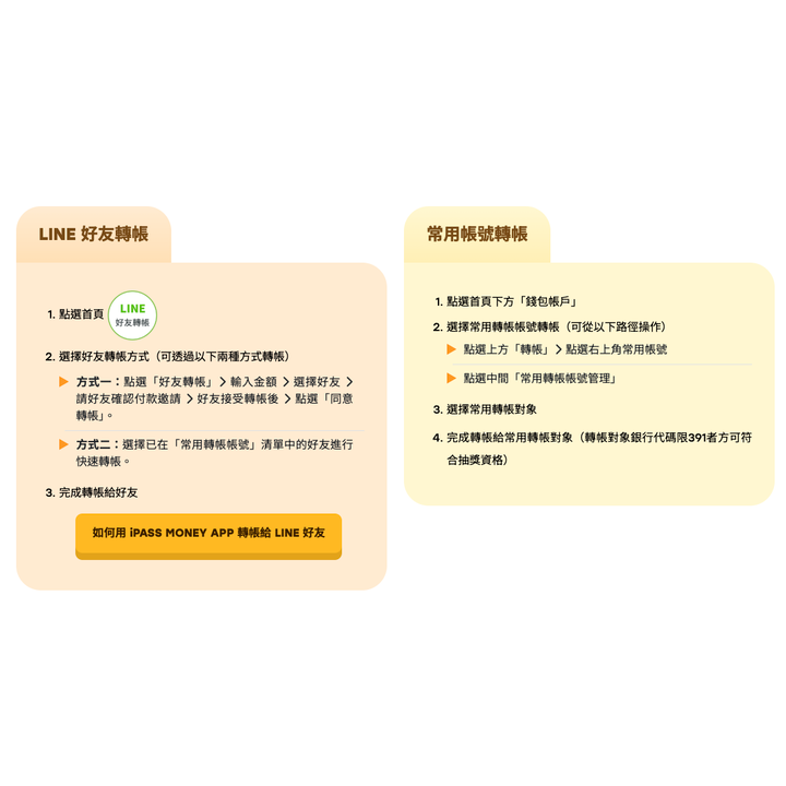 【IPASS MONEY】 互轉1元一起賺綠點-細節圖3