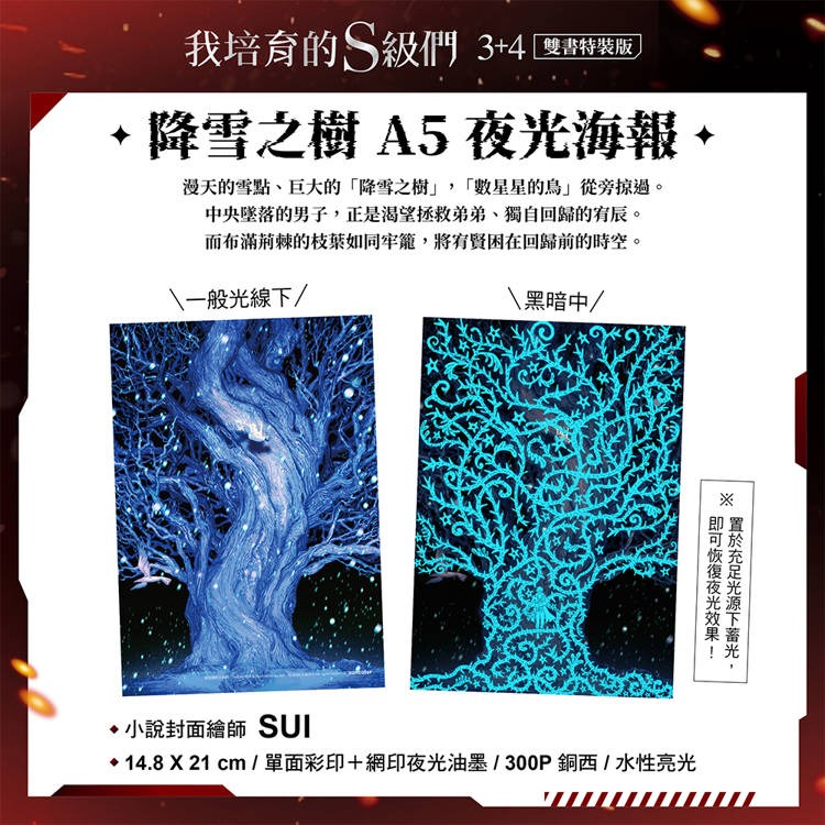 『書の屋』 小說 附書套 我培育的S級們 1 ~ 4 套書 1+2 3+4 雙書 特裝版 三采出版 根序-細節圖8