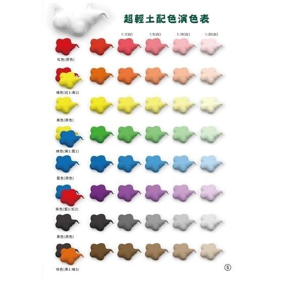 哈比特超輕土 超輕黏土 100克(粉四色)-細節圖2