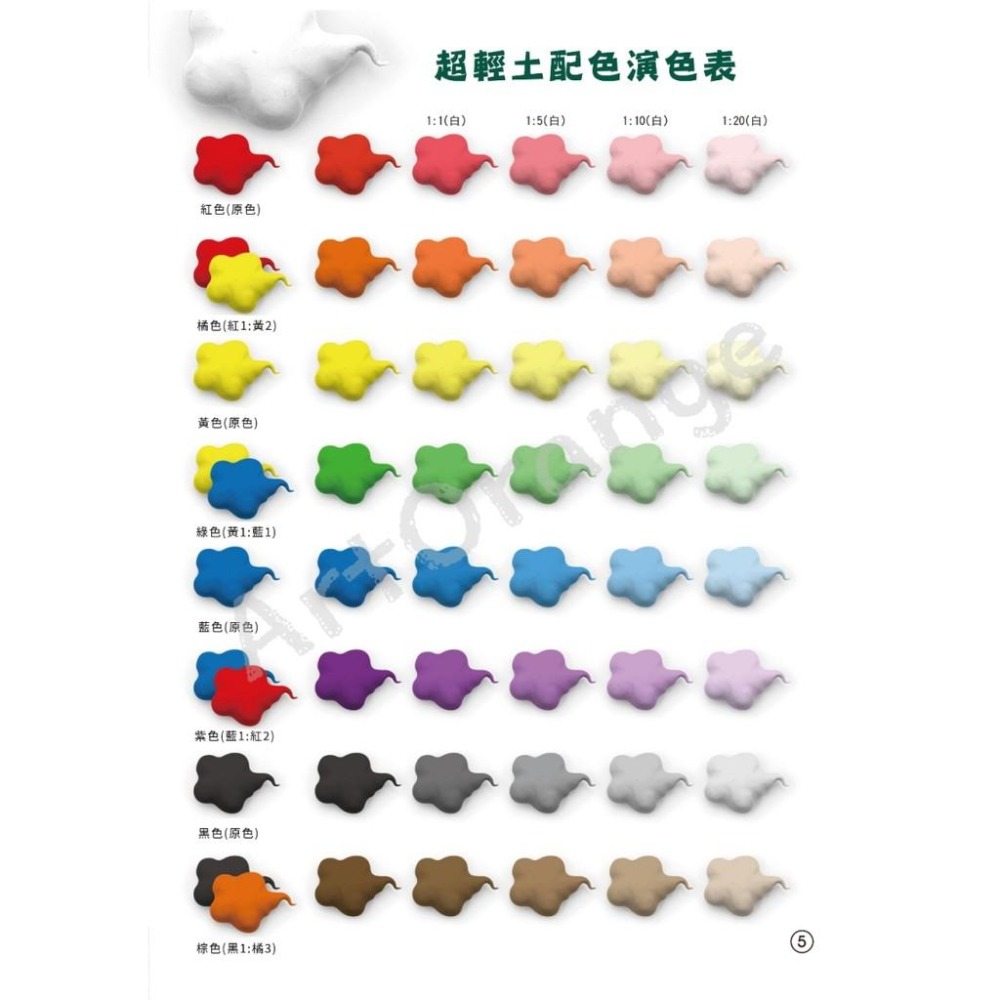 哈比特超輕土 超輕黏土  (白色/有色) 100克/包-細節圖3