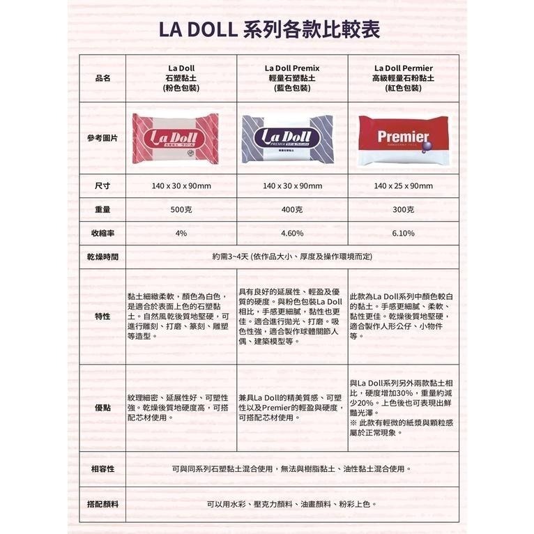 ░日本進口░  La Doll Premier 高級輕量石粉黏土 石塑黏土-細節圖3