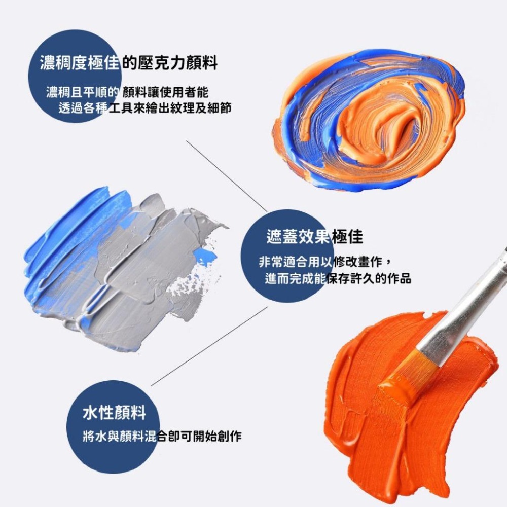 藍珀 LANPO 專業壓克力顏料套組 24色 附畫筆、畫布、調色盤 彩繪套裝 壓克力顏料套裝-細節圖7
