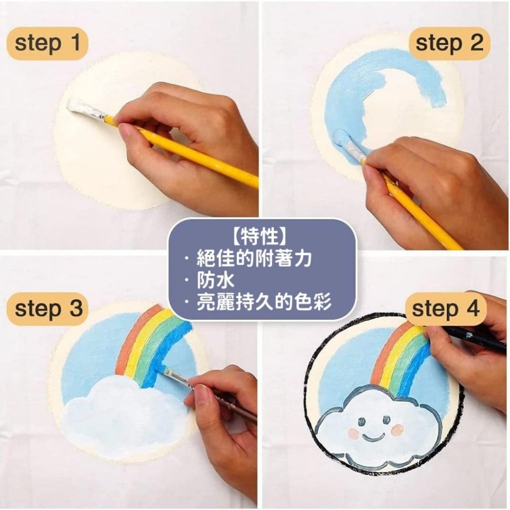 藍珀 LANPO 專業紡織顏料套組12色 附畫筆與調色盤 帆布彩繪 衣物彩繪 鞋面彩繪-細節圖6