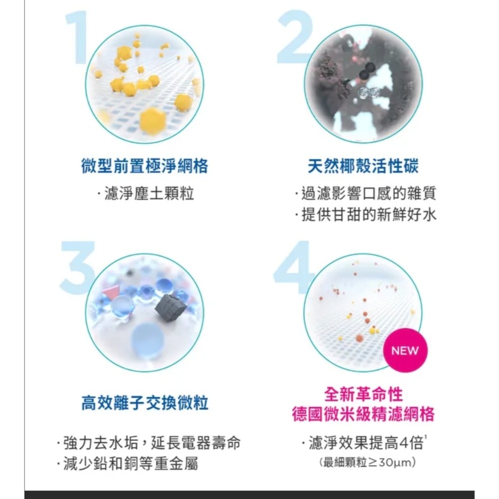 BRITA Marella MXPRO 3.5L 馬利拉濾水壺-細節圖4