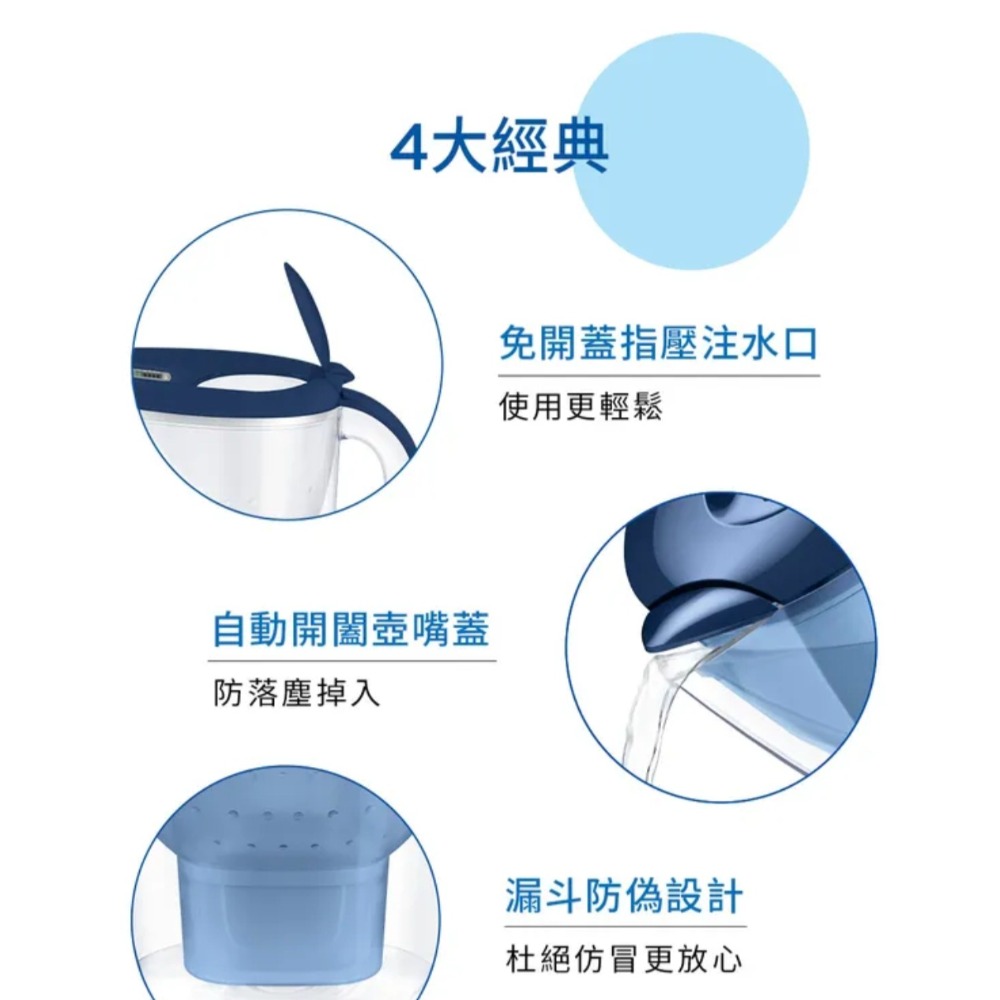 BRITA Marella MXPRO 3.5L 馬利拉濾水壺-細節圖6