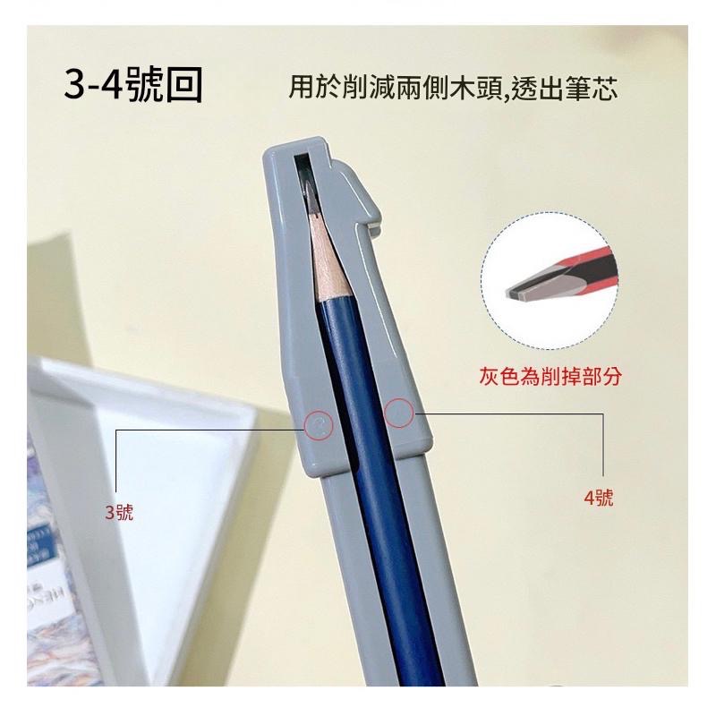 削筆器 亨絲 砍刀眉筆削筆器 削筆輔助工具-細節圖6