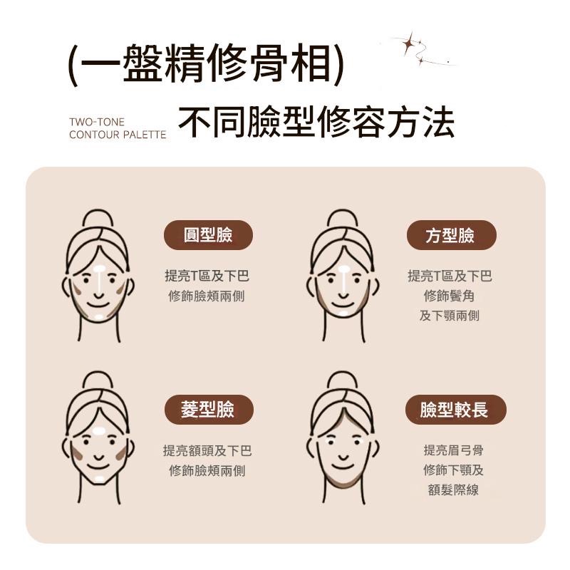 修容盤 高光 修容 修容盤 立體小臉 奇遇朵拉雙色修容盤-細節圖5