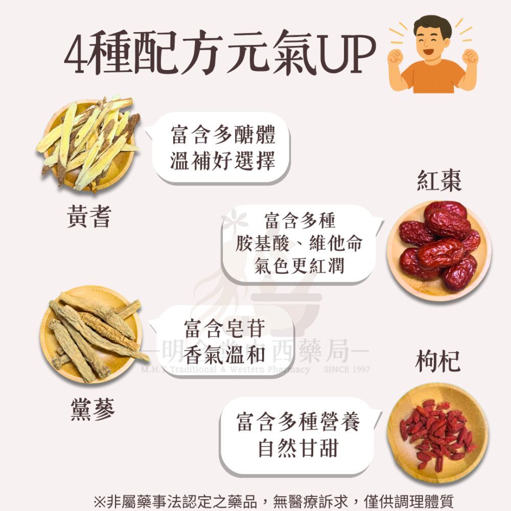 🌿【元氣up-養盛元氣飲】漢方中藥養生茶包|11g|藥師研發|台灣製|黃耆 紅棗 枸杞 黨蔘|增強體力・養顏美容-細節圖4
