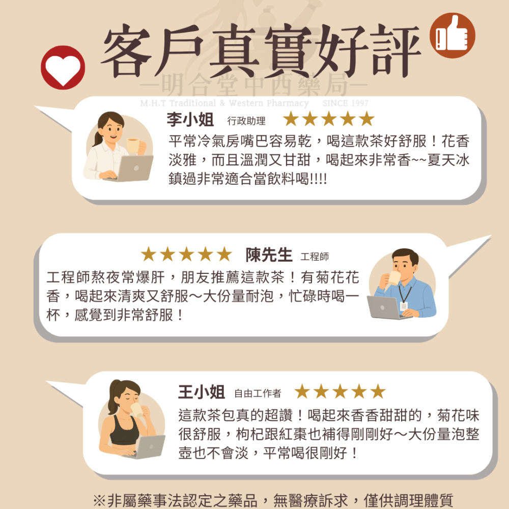 🌿【明亮-清潤菊香茶】漢方中藥養生茶包|10g|藥師研發|臺灣製|苗栗菊花 甘草 紅棗 枸杞|退火氣・養顏美容・明亮-細節圖7