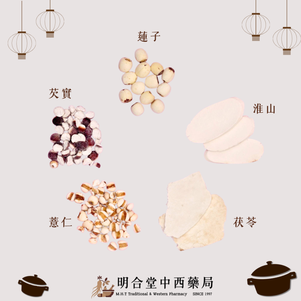 🍲【明合堂-四神湯】藥師研製|臺灣製|燉補藥膳包|燉排骨|經典四神湯風味·家庭日常必備藥膳包-細節圖4