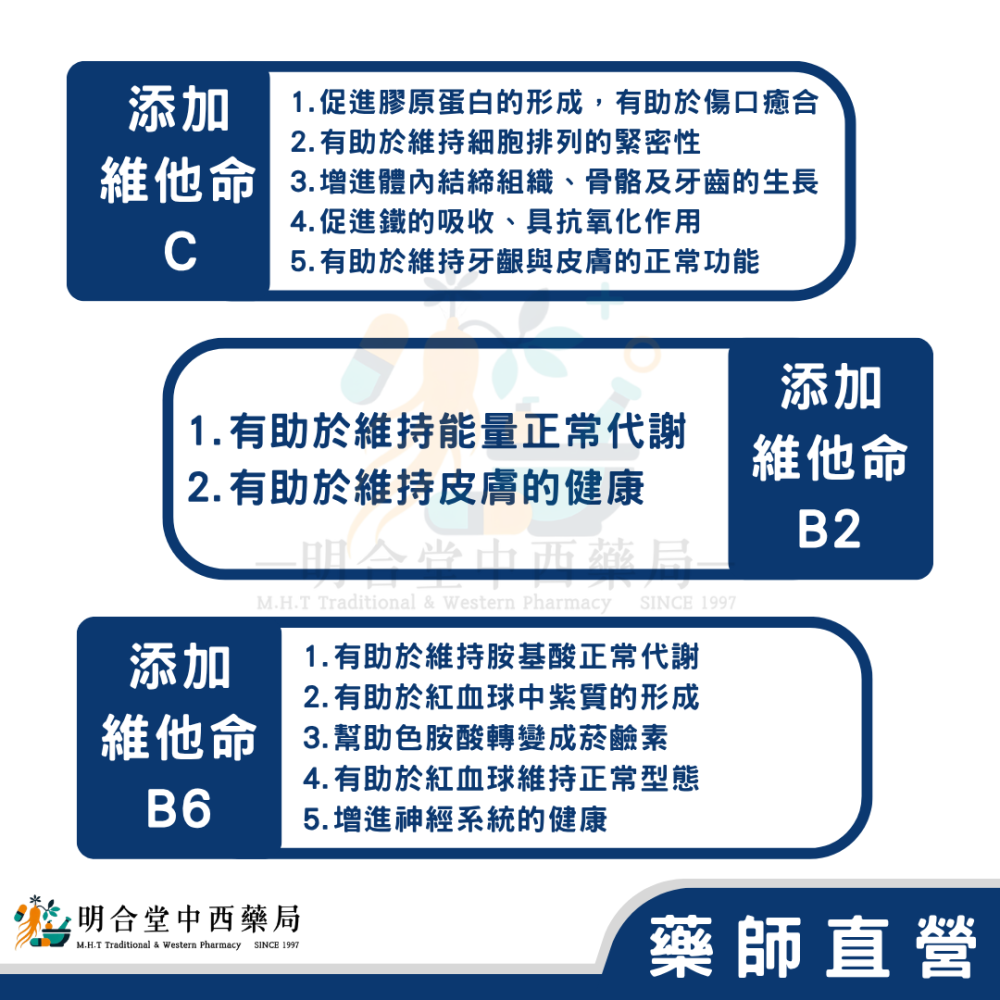 🌟【益康-八益菌 顆粒】益生菌|酵素|藥師精選|3g(30包)|台灣製|改變細菌叢生態·幫助維持消化道機能-細節圖3