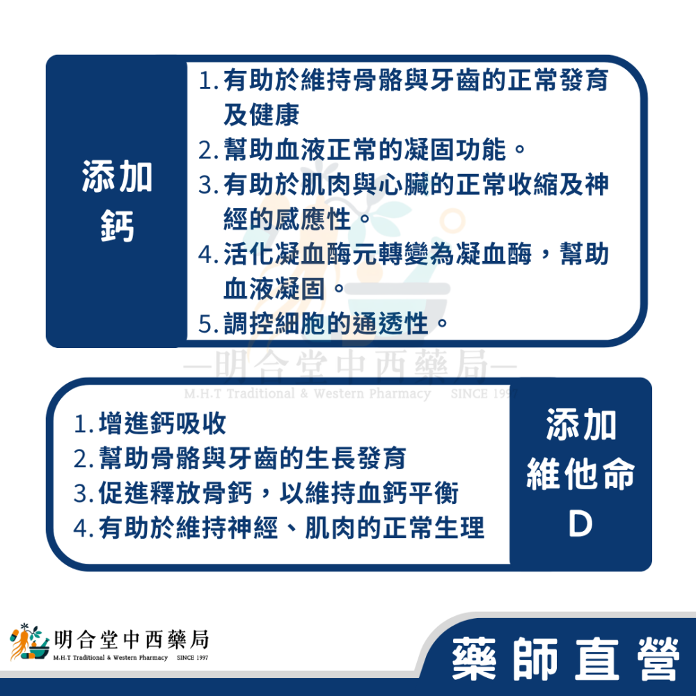 🌟【固康健-葡萄糖胺加強錠】葡萄糖胺|藥師精選|100錠|美國製|GMP製造|幫助牙齒骨骼發育·靈活·營養補給-細節圖3
