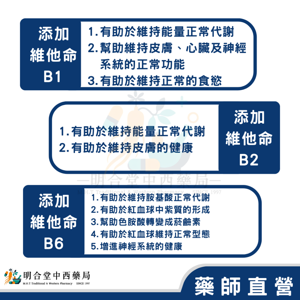 🌟【新愛力康-濃縮肝精維生素 膠囊】藥師精選|100顆|美國製|GMP製造|增強體力·營養補給·調節生理機能-細節圖3