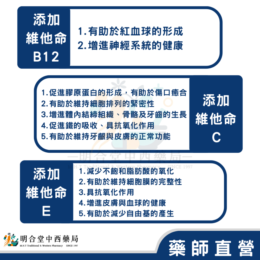 🌟【新愛力康-濃縮肝精維生素 膠囊】藥師精選|100顆|美國製|GMP製造|增強體力·營養補給·調節生理機能-細節圖4