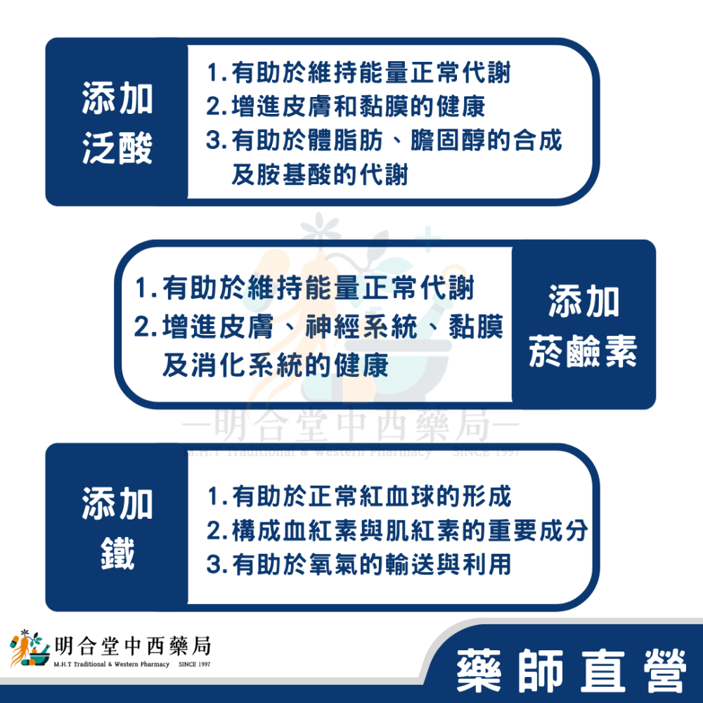 🌟【新愛力康-濃縮肝精維生素 膠囊】藥師精選|100顆|美國製|GMP製造|增強體力·營養補給·調節生理機能-細節圖5