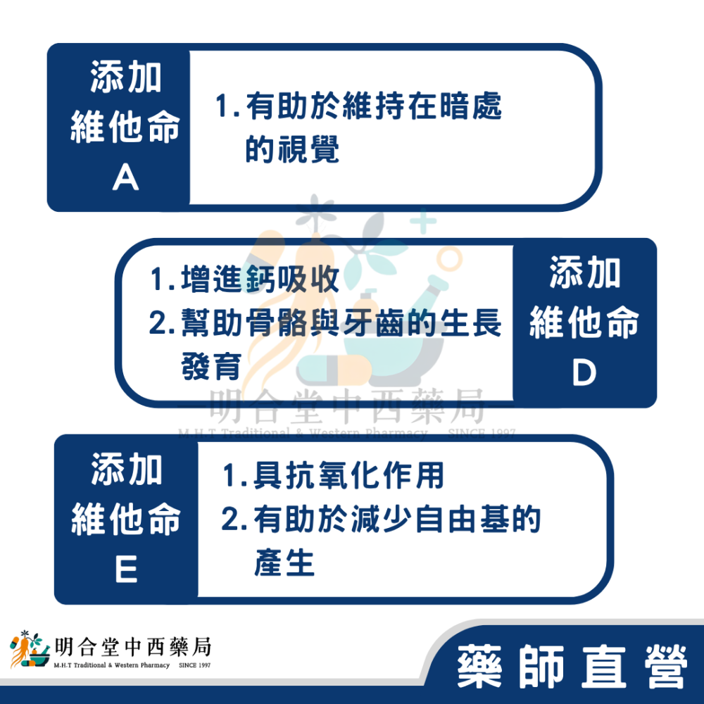 🌟【得利旺-綜合維他命錠】藥師精選|150錠|美國製|GMP製造|調整體質·健康維持·營養補給-細節圖3