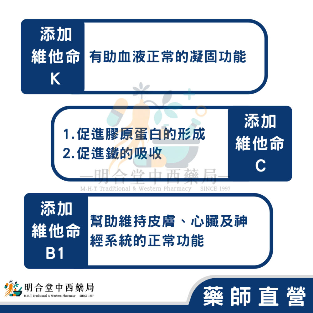 🌟【得利旺-綜合維他命錠】藥師精選|150錠|美國製|GMP製造|調整體質·健康維持·營養補給-細節圖4