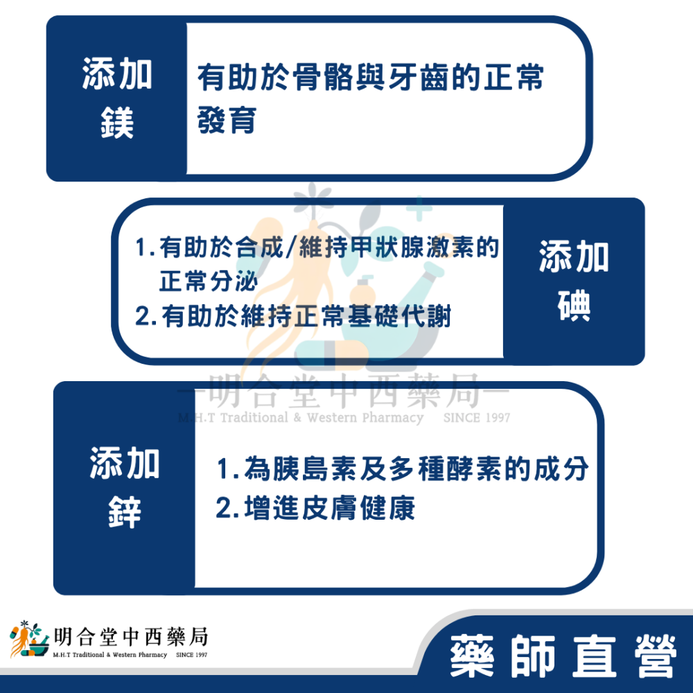 🌟【得利旺-綜合維他命錠】藥師精選|150錠|美國製|GMP製造|調整體質·健康維持·營養補給-細節圖8