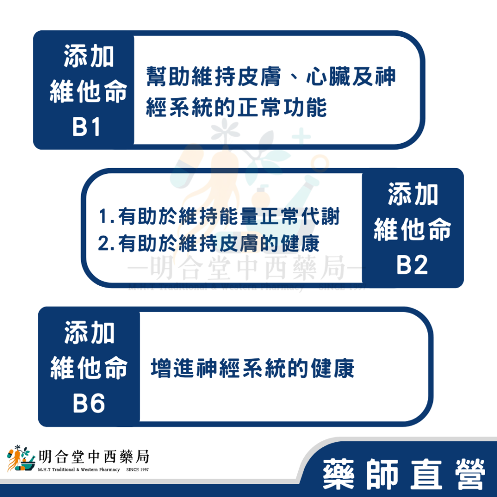🌟【複方水溶性維生素B-50錠】藥師精選|100顆|美國製|GMP製造|調節生理機能·增強體力·營養補給-細節圖3